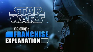 Star Wars Franchise Malayalam Introduction | Reeload Media