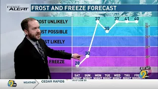 First Alert Forecast: Saturday evening, April 22