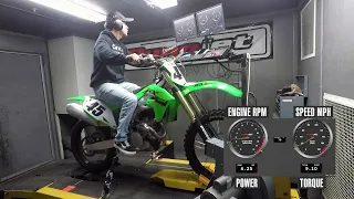 2022 Kawasaki KX450 Dyno Test