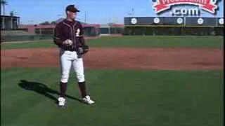 Pitching Mechanics and Delivery Drills