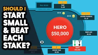 Playing 2NL With $50,000? Should You Beat Every Limit? | SplitSuit Poker