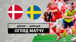 Дания — Швеция | Обзор матча | Футбол | Товарищеский матч