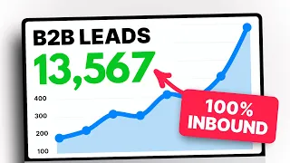 6 Ways To 10x Your Inbound B2B Leads