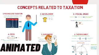 Taxation Concepts  | UPSC Economy | Animated | English