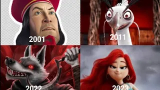 all DreamWorks villains (1998-2024)