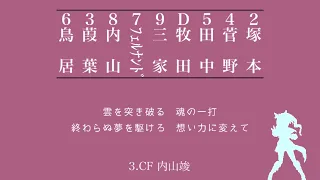 【コラボ】BCリーグの好きな応援歌で1-9+α！第2弾！【宋麻婆さん】