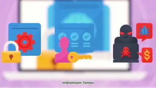 Что такое кибератака? Как быть в кибербезопасности?