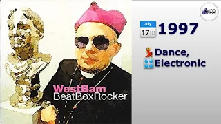 🎵 Westbam - Beatbox Rocker (4K 👀Visualization)