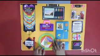 Proyek Lapbook Mapel Pendidikan Pancasila Materi Keberagaman Budaya di Indonesia Kelas 4A