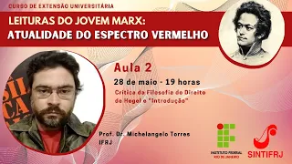 AULA 02: Crítica da Filosofia do Direito de Hegel e “Introdução”