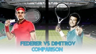 Federer Vs Dimitrov Comparison - Slow Motion HD