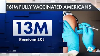 Delta rips through communities with low vaccination rates