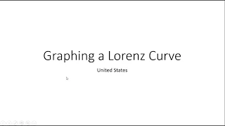 How to Graph a Lorenz Curve