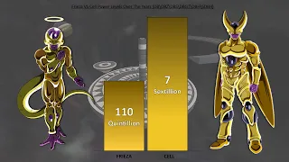 FRIEZA vs CELL POWER LEVELS 🔥 ( Over The Years )