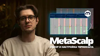 Обзор и настройка терминала для трейдинга MetaScalp