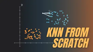 K Nearest Neighbor Algorithm from Scratch (in 30 line) | Clearly Explained!