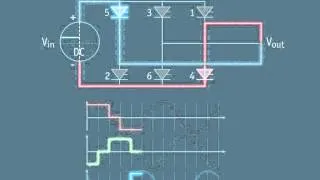 HVDC Concepts: section 5 - 6-pulse inverter