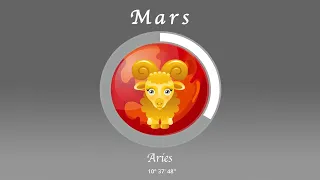 Taurus horoscope for May 14, 2024