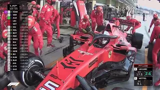BEST Double Stacking F1 Pit stop compilation
