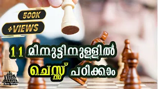 How to Play Chess in Malayalam | Learn to Play Chess in Malayalam |ചെസ്സ് എങ്ങനെ പഠിക്കാം