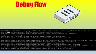 FortiGate Troubleshooting - Debug Flow with Examples