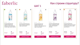 Как работают в Faberlic Доходы Премии Бонусы компании Лиана Макарова