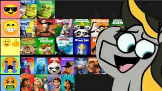 FASTY hace TIER LIST de DREAMWORKS