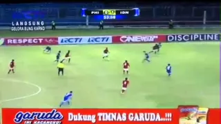 FULL MATCH AFC U19 Qualifier Indonesia vs Philipine (2-0) 10-Oct 2013