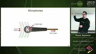Timur Doumler “Audio in standard C++” - C++Now 2019