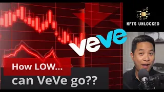 How low can VEVE prices go? What opportunities still exist?
