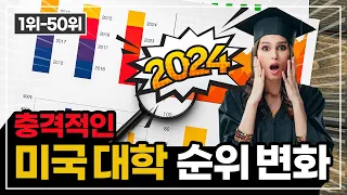 2024 최신 정보! 충격적인 미국대학교 순위 변화 1위~50위