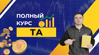 Полный Курс Технического Анализа: Торговля Уровней от А до Я