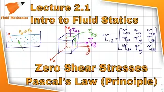 Fluid Mechanics 2.1 - Introduction to Fluid Statics and Pascal's Law