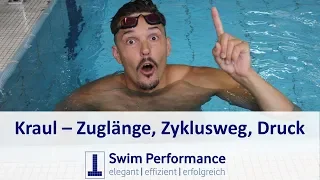 Technik: Zuglänge Zyklusweg Druckphase beim Kraul Schwimmen verbessern