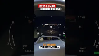 Lexus RX 500h: Akcelerace 0-100 km/h 🌪️