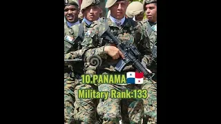 Top 15 Weakest Countries In The World (2022)||Dumbledore_Army||#shorts #whatsappstatus #viral #top