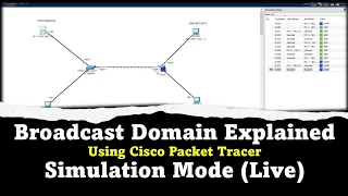 Broadcast Domain Explained - Live    |    Cisco Packet Tracer Simulation Lab