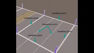 Grade Slabs Expansion Joints