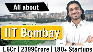 IIT Bombay College Review | All about IIT Bombay