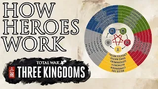 HOW HEROES WORK - Total War: Three Kingdoms + Wu Xing!