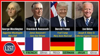 Ancestral Background of US Presidents
