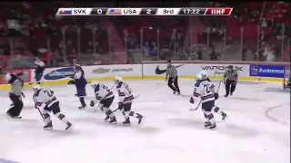 USA vs Slovakia  Day 4 (29/12/2014) IIHF World Junior Champs 2015  Full Highlights HD