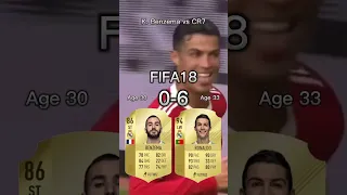 Karim Benzema vs Cristiano Ronaldo【FIFA OVR Compilation】ベンゼマvsクリロナ