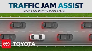 Traffic Jam Assist Overview | Toyota