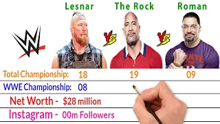 Brock Lesnar Vs Dwayne Johnson Vs Roman Reigns Comparison - Bio2oons