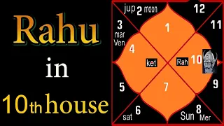 SECRET of Rahu in Tenth House (North Node in Tenth House)