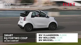 TCO smart EQ fortwo (nl)