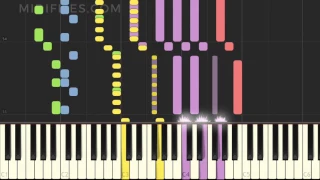 Das Modell / Kraftwerk (MIDI TUTORIAL)