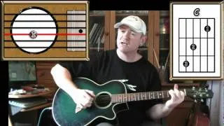 Amazing Grace - Acoustic Guitar Lesson (4 open chords - easy picking)