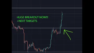 BONK HUGE BREAKOUT NOW!!! PRICE ANALYSIS PRICE PREDICTION